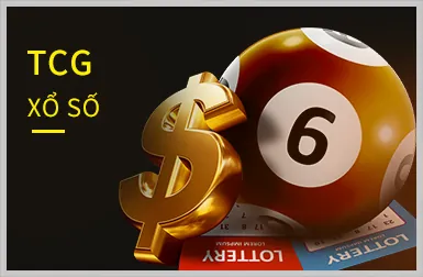 Biểu tượng cập nhật nhanh chóng
